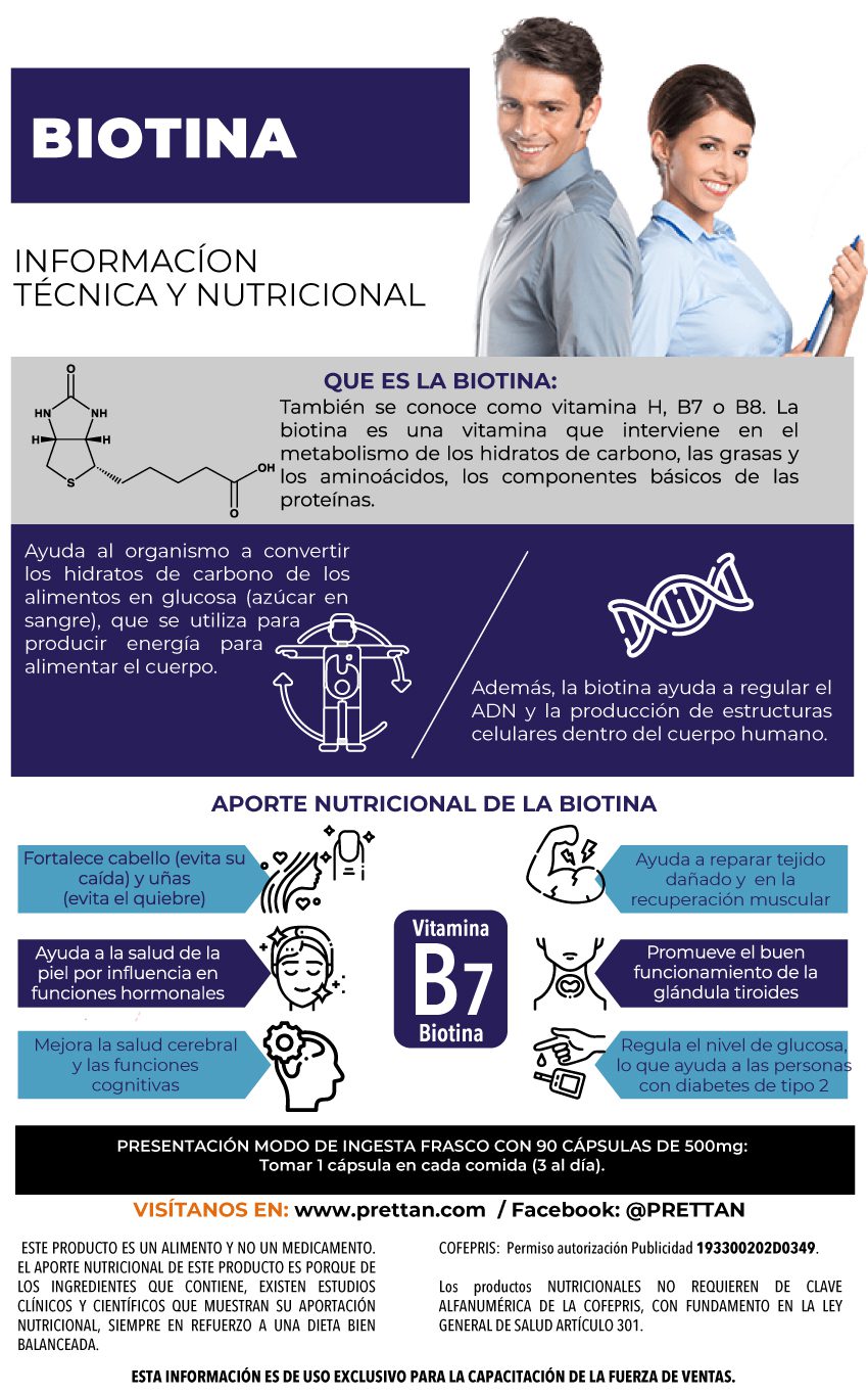 Biotina - Imagen 2