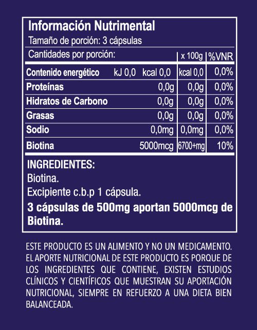 Biotina - Imagen 4