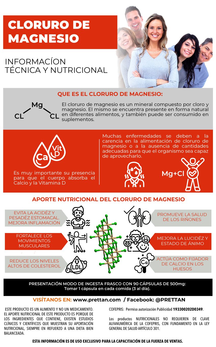 Cloruro de Magnesio - Imagen 2