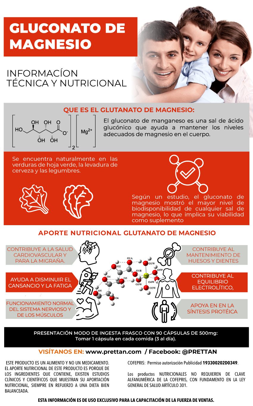 Gluconato de Magnesio - Imagen 2