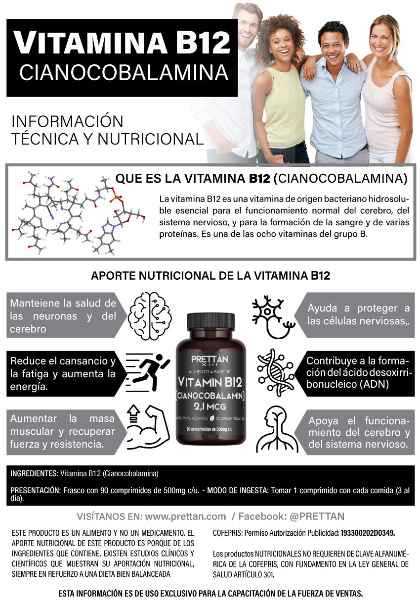 Vitamina B12 - Imagen 3