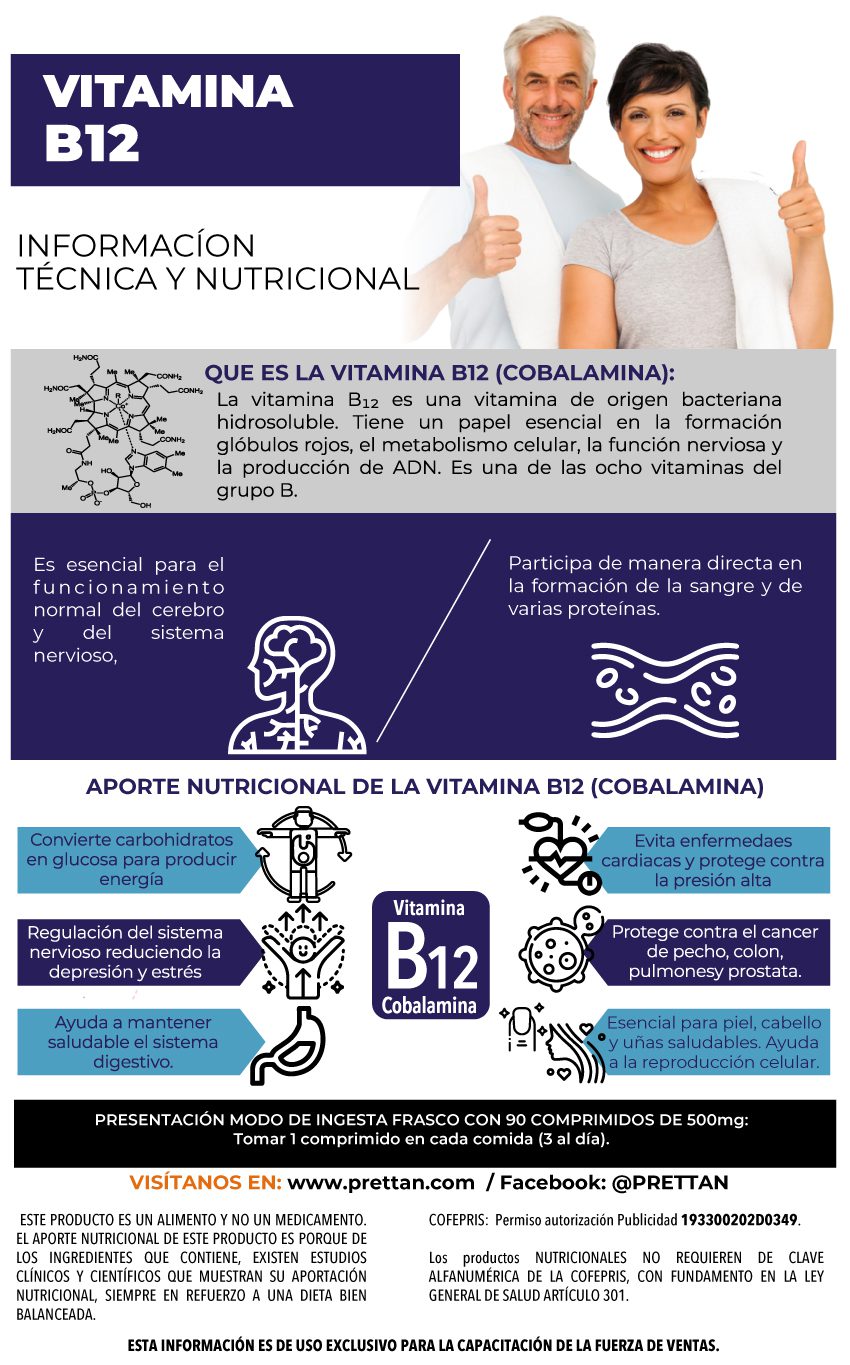 Vitamina B12 - Imagen 2